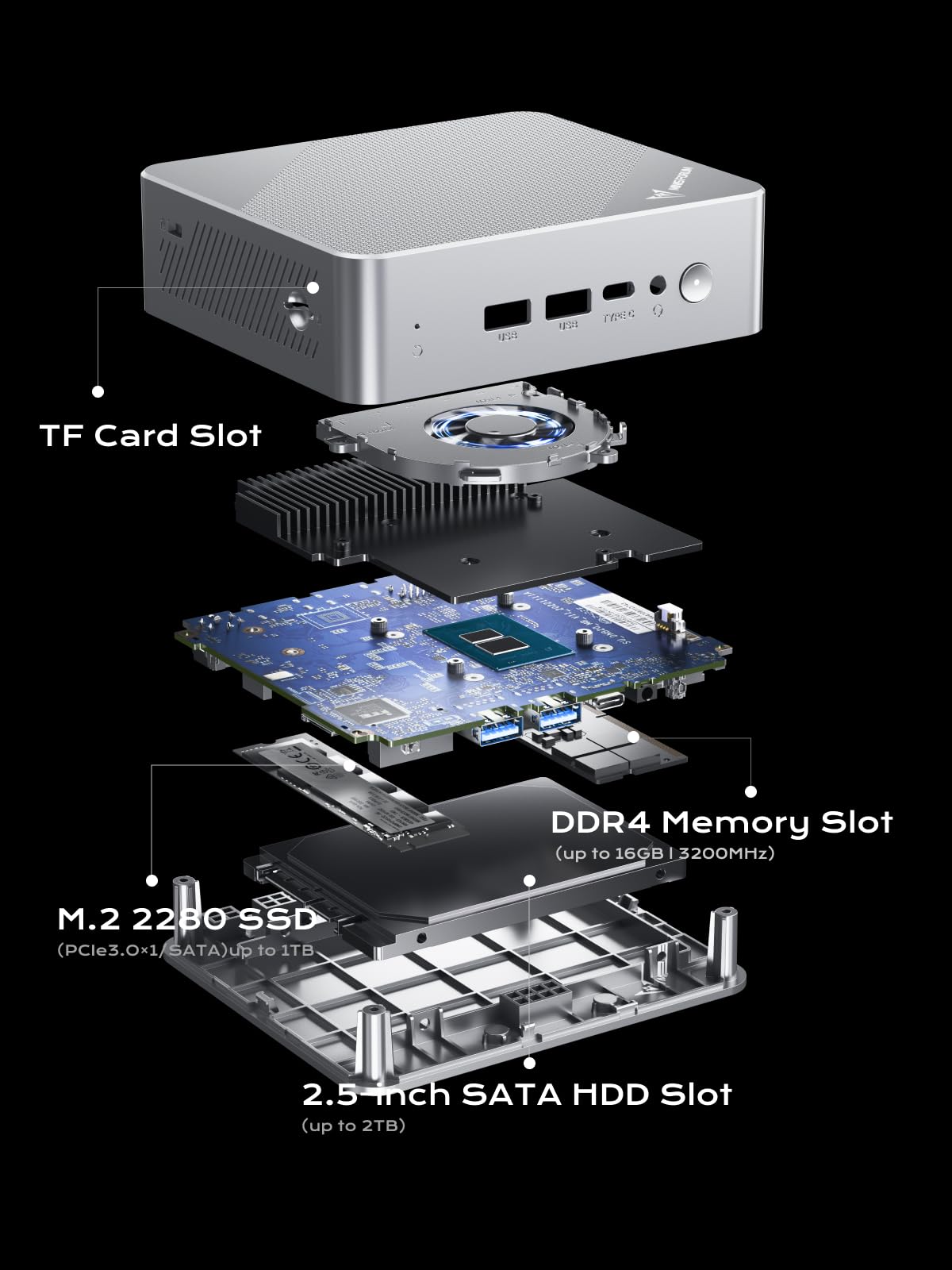MINISFORUM UN150P　16GB　256GB MINISFORUM Mini PC UN150P,Intel Twin Lake N150,16 GB DDR4